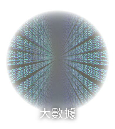 開發技術_02